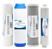 Load image into Gallery viewer, Compatible Filters for the Ameritek RO System Replacement Prefilter and Postfilter Kit - Isopure Water - Sed | CB | GAC | Inline