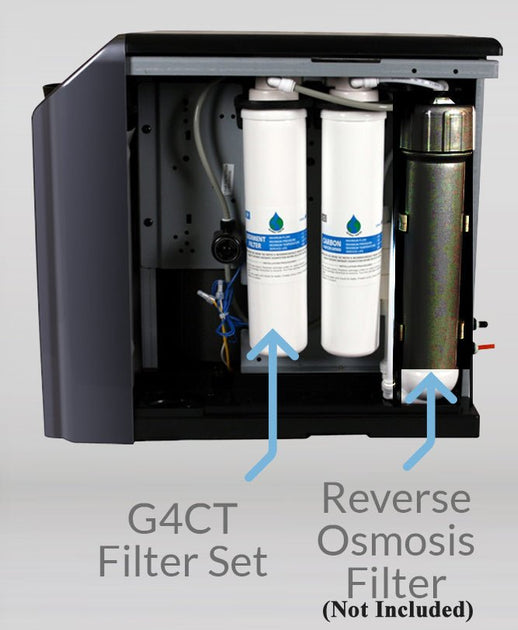 Global-Water-(GWFILTERS-2)-Sediment-and-Carbon-Filter-Set-for-G4CT,Isopure-Water,7