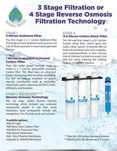 Load image into Gallery viewer, Global Water (GWRO) 4 Stage Reverse Osmosis Replacement Filters - Isopure Water - GWRO