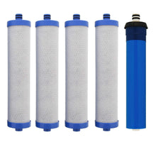 Load image into Gallery viewer, IPW Industries Inc. Compatible Reverse Osmosis Complete Annual Replacement Water Filters for WHER12 and WHER18 System - Isopure Water - 4xFXWF - 1000/1xMEM