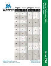 Load image into Gallery viewer, Mazzei - 1583 Series - 1.5" Male NPT Inlet/Outlet Connections (0.50" Barbed/Male NPT Threaded Suction Port Cap) - Isopure Water - 1583 - A N - PVDF