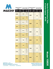 Load image into Gallery viewer, Mazzei - 1585 Series - 1.5" Male NPT Inlet/Outlet Connections - Isopure Water - 1585 - X PP