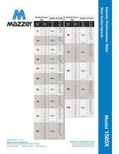 Load image into Gallery viewer, Mazzei - 1585 Series - 1.5" Male NPT Inlet/Outlet Connections - Isopure Water - 1585 - X PP