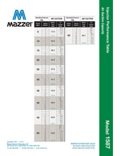 Load image into Gallery viewer, Mazzei - 1587 Series - 1.5" Male NPT Inlet/Outlet Connections (0.50" Barbed/Male NPT Threaded Suction Port Cap) - Isopure Water - 1587 PP