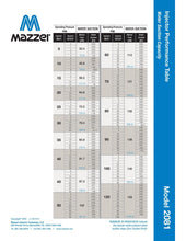Load image into Gallery viewer, Mazzei - 2081 Series - 2.0" Male NPT Inlet/Outlet Connections (1.25" Male NPT Threaded Suction Port) - Isopure Water - 2081 - A PP
