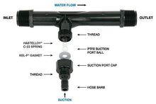Load image into Gallery viewer, Mazzei - 384 Series - 0.50" Male NPT Inlet/Outlet Connections (0.25" Barbed Suction Port Cap) - Isopure Water - 384 - PP