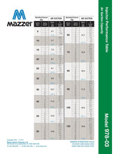 Load image into Gallery viewer, Mazzei - 978 Series - 1.0” Male NPT Inlet/Outlet Connections (0.50” Barbed/Male NPT Threaded Suction Port Cap) - Isopure Water - 978 - 2 - N - PVDF