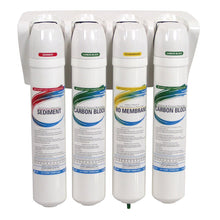 Load image into Gallery viewer, Twist & Lock 4-Stage Reverse Osmosis System