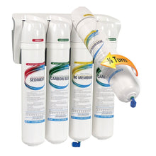 Load image into Gallery viewer, Twist & Lock 4-Stage Reverse Osmosis System
