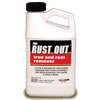 Water Treatment Chemicals