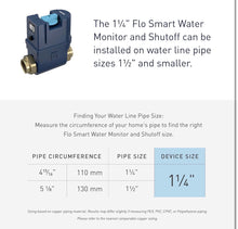 Load image into Gallery viewer, FLO By MOEN Smart Water Monitor &amp; Shut-off - Leak Detection
