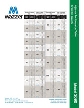 Load image into Gallery viewer, Mazzei - 3090 Series - 3.0&quot; Male NPT Inlet/Outlet Connections (Dual 1.5&quot; Male NPT Threaded Suction Ports) - Isopure Water - 3090 PP
