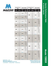 Load image into Gallery viewer, Mazzei - ISO 1585 Series - 40mm Male BSPT Inlet/Outlet Connections (0.50&quot; Barbed/Male NPT Threaded Suction Port Cap) - Isopure Water - ISO 1585X PVDF
