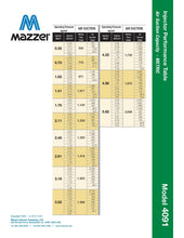 Load image into Gallery viewer, Mazzei - ISO 4091 Series - 100mm Male BSPT Inlet/Outlet Connections (Dual 50mm Male BSPT Threaded Suction Ports) - Isopure Water - ISO GRPP 4091
