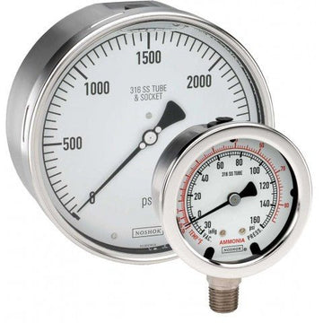 Pressure Gauges