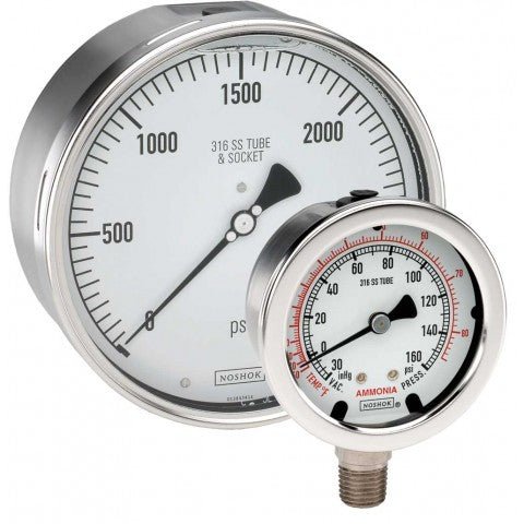 Pressure Gauges