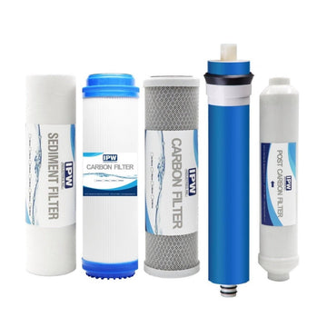 Replacement Filters