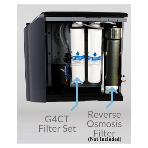 Global-Water-(GWFILTERS-2)-Sediment-and-Carbon-Filter-Set-for-G4CT,Isopure-Water,7