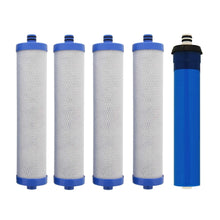 Load image into Gallery viewer, IPW Industries Inc. Compatible Reverse Osmosis Complete Annual Replacement Water Filters for WHER12 and WHER18 System
