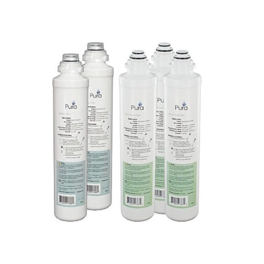Aqua-Flo-QCRO-41407011-Annual-Filter-Replacement-Kit-for-QCRO,Isopure-Water,8
