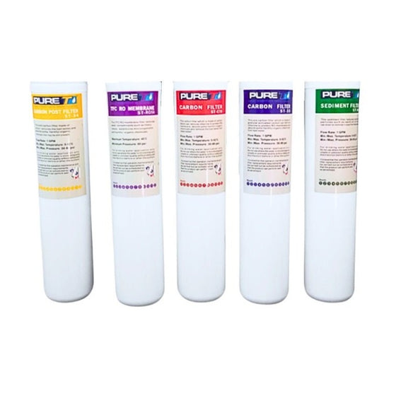 Complete-Set-of-Replacement-Quick-Change-Encapsulated-Twist-On-Filters-for-E5HR0550-RO-System,Isopure-Water,3