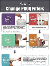 Load image into Gallery viewer, Proq - 550 Reverse Osmosis Filters 1Year Set, 5 Stage Reverse Osmosis Water Fil... - Isopure Water - 86799704 - fc35 - 49a6 - a253 - 6d5123706517
