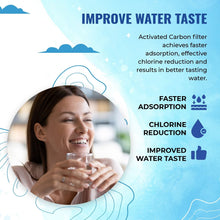 Load image into Gallery viewer, Proq - 550 Reverse Osmosis Filters 1Year Set, 5 Stage Reverse Osmosis Water Fil... - Isopure Water - 86799704 - fc35 - 49a6 - a253 - 6d5123706517
