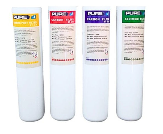 Set-of-Replacement-Quick-Change-Encapsulated-Twist-On-Filters-for-E5HR0550-RO-System---No-Membrane,Isopure-Water,5