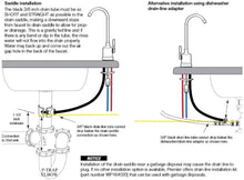 Load image into Gallery viewer, Watts Premier (531417) VOC 4 Stage System RO Pure Plus, Top - Mount Twist Faucet - Isopure Water - 531417
