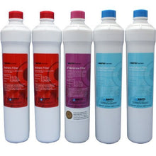 Load image into Gallery viewer, Watts Premier 560039 UF - 3 Ultra Filtration 5 - Filter Annual Replacement Pack - Isopure Water - 560039
