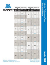 Load image into Gallery viewer, Mazzei - 784 Series - 0.75&quot; Male NPT Inlet/Outlet Connections (0.25&quot; Barbed Suction Port Cap)
