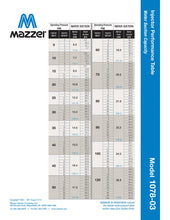 Load image into Gallery viewer, Mazzei - 1078 Series - 1.0” Male NPT Inlet/Outlet Connections (0.50” Barbed/Male NPT Threaded Suction Port Cap)
