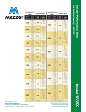Load image into Gallery viewer, Mazzei - 1585 Series - 1.5&quot; Male NPT Inlet/Outlet Connections
