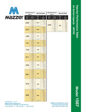 Load image into Gallery viewer, Mazzei - 1587 Series - 1.5&quot; Male NPT Inlet/Outlet Connections (0.50&quot; Barbed/Male NPT Threaded Suction Port Cap)
