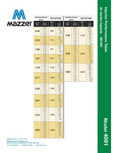 Load image into Gallery viewer, Mazzei - ISO 4091 Series - 100mm Male BSPT Inlet/Outlet Connections (Dual 50mm Male BSPT Threaded Suction Ports)
